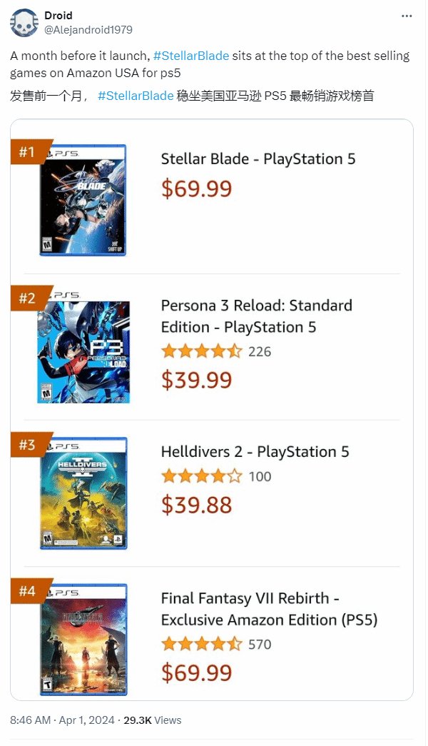 剑星登顶美国亚马逊PS5最畅销游戏榜